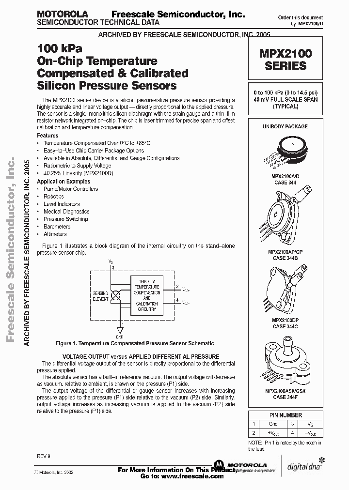 MPX2100_2925623.PDF Datasheet