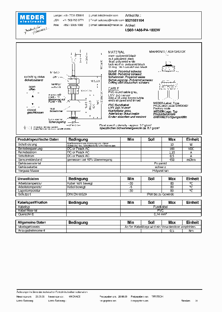 LS02-1A66-PA-1000WDE_2926709.PDF Datasheet