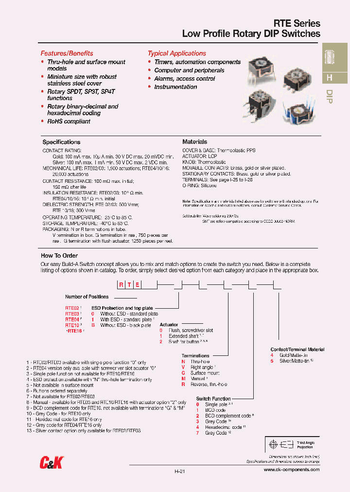 RTE0200N04_2926995.PDF Datasheet