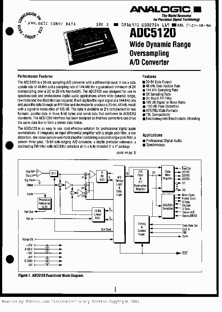 ADC5120M4_2927802.PDF Datasheet