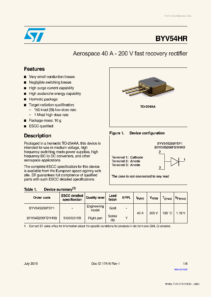 BYV54HR_2928289.PDF Datasheet