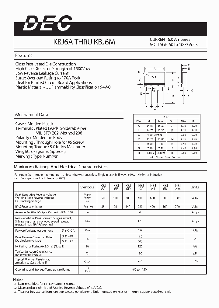 KBJ6A_2931933.PDF Datasheet