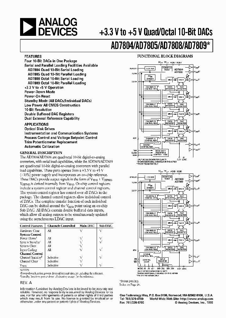 AD7808BST_2932371.PDF Datasheet