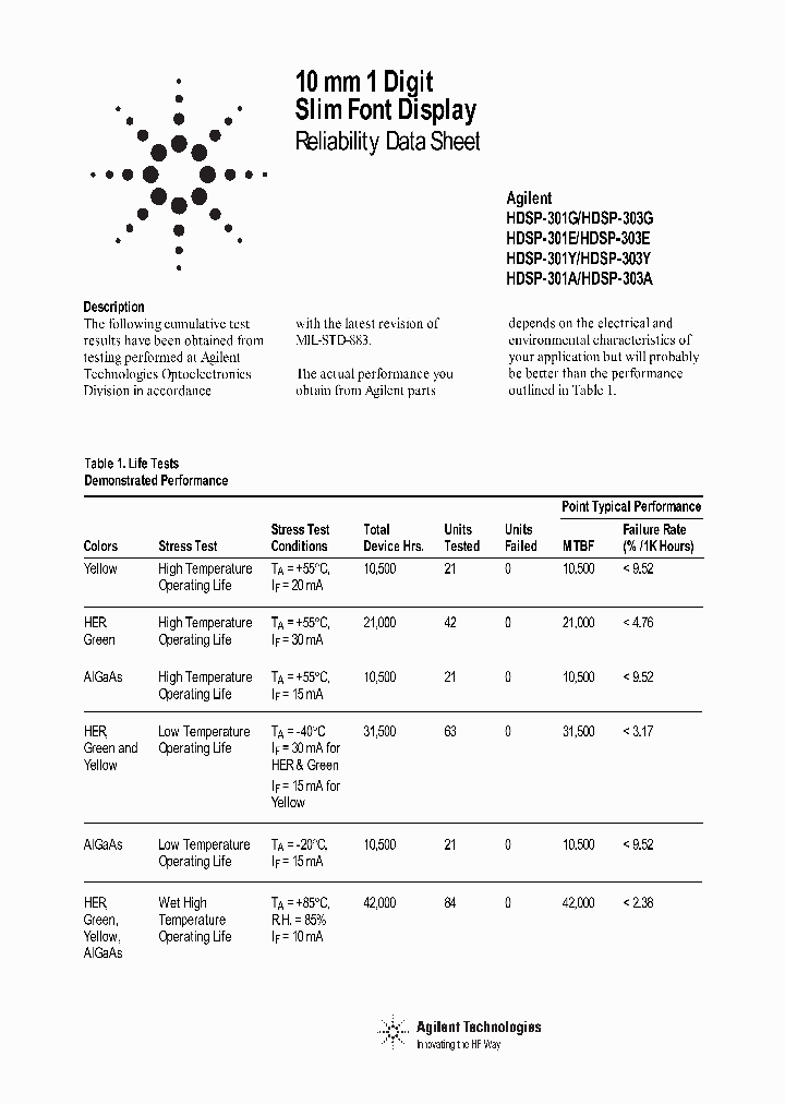 HDSP-301G_2932862.PDF Datasheet