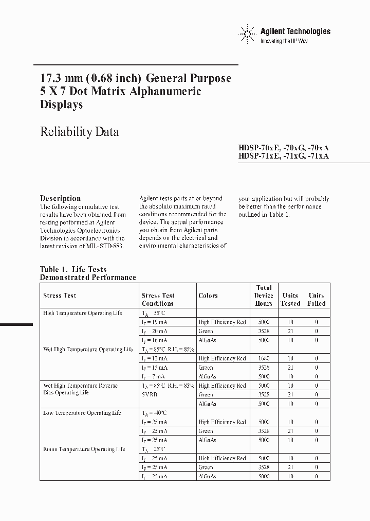 HDSP-70XG_2933383.PDF Datasheet