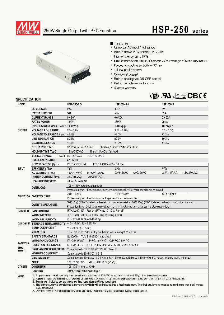 HSP-250_2933039.PDF Datasheet