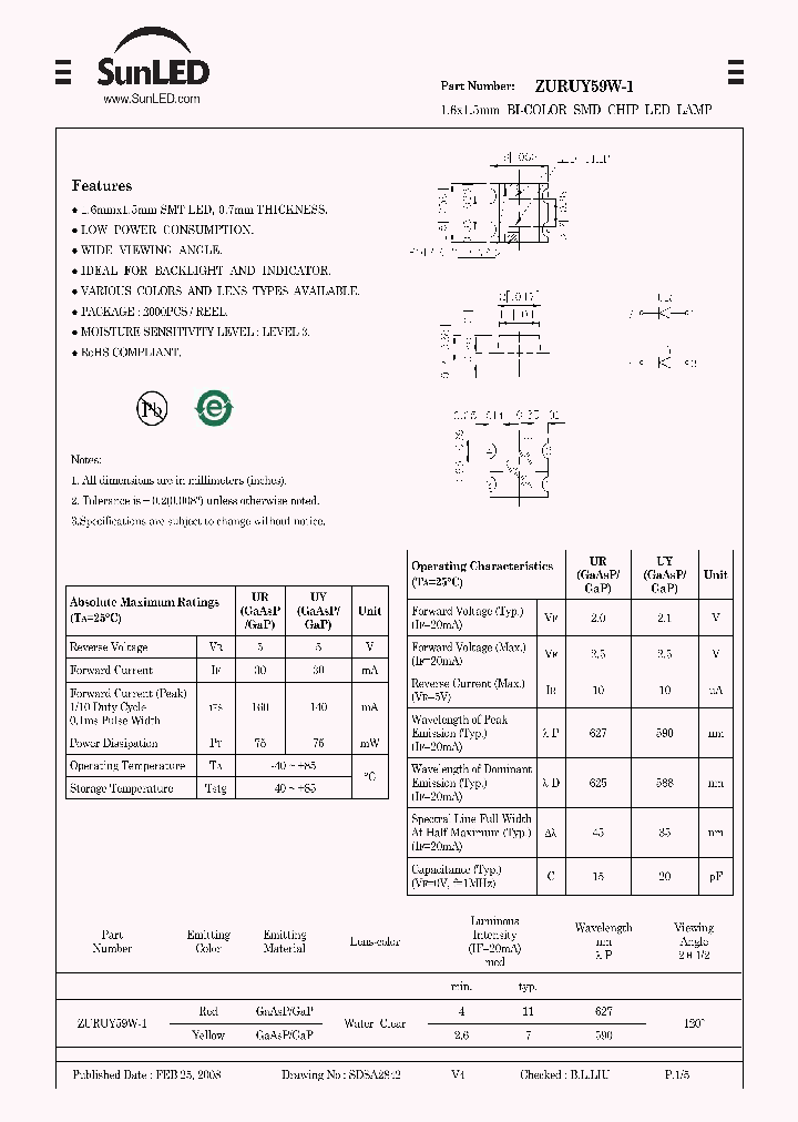 ZURUY59W-1_2934088.PDF Datasheet