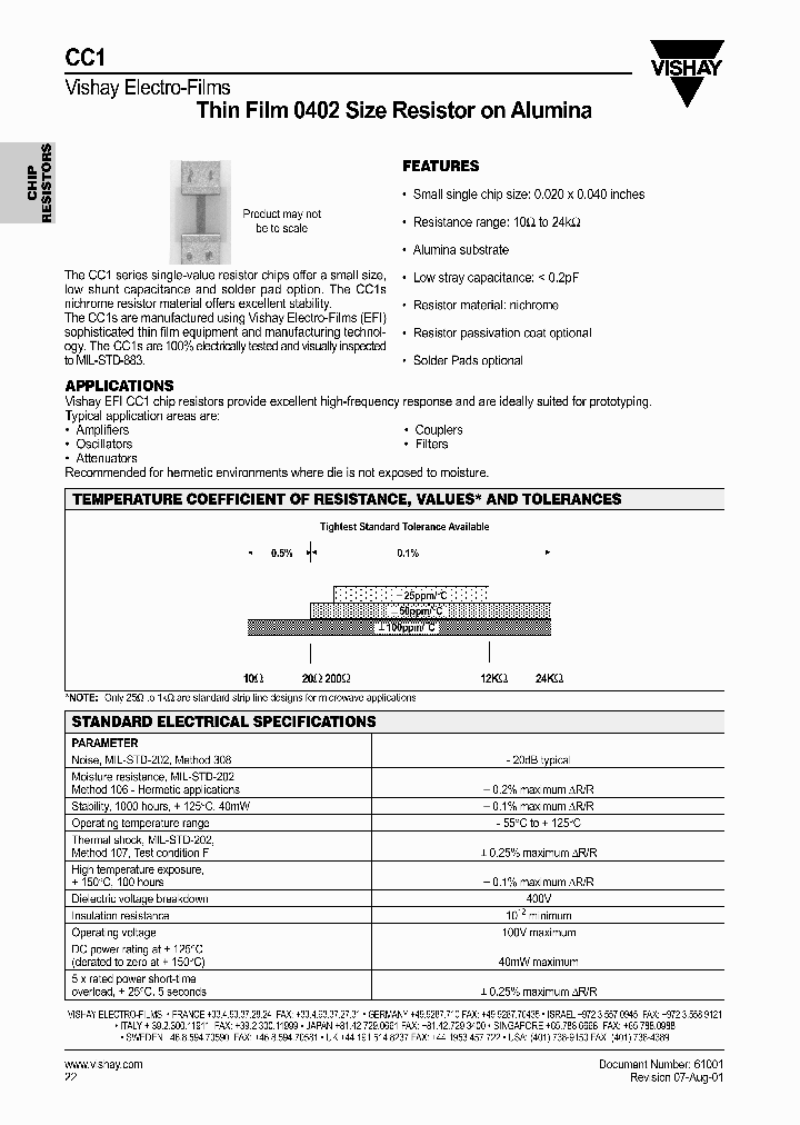 CC1_2936001.PDF Datasheet