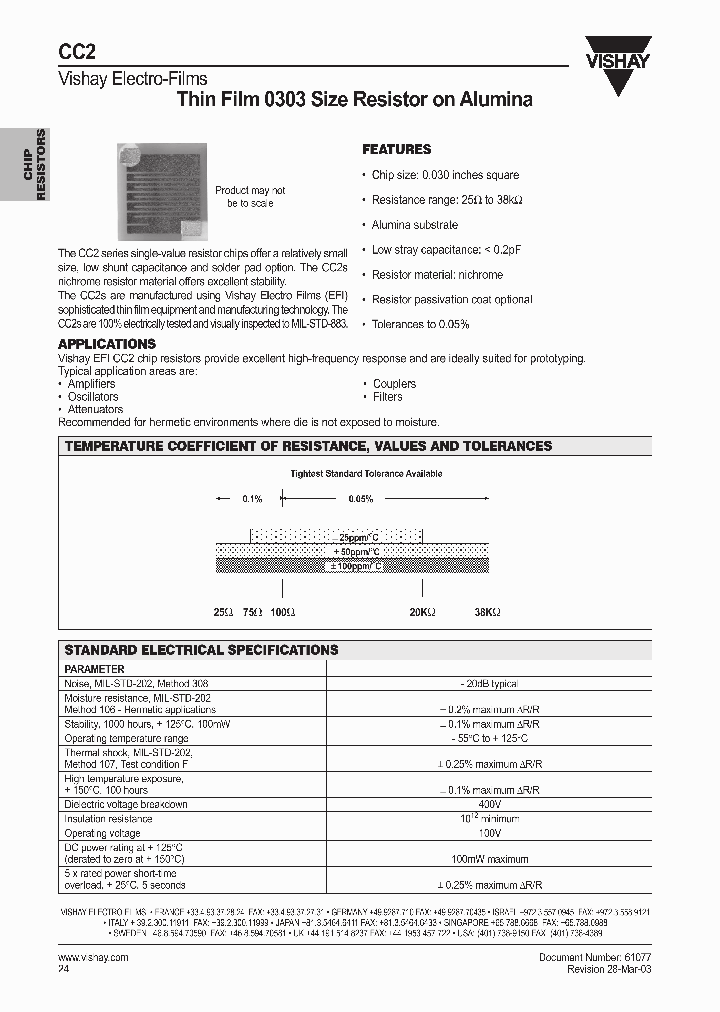 CC2_2936002.PDF Datasheet