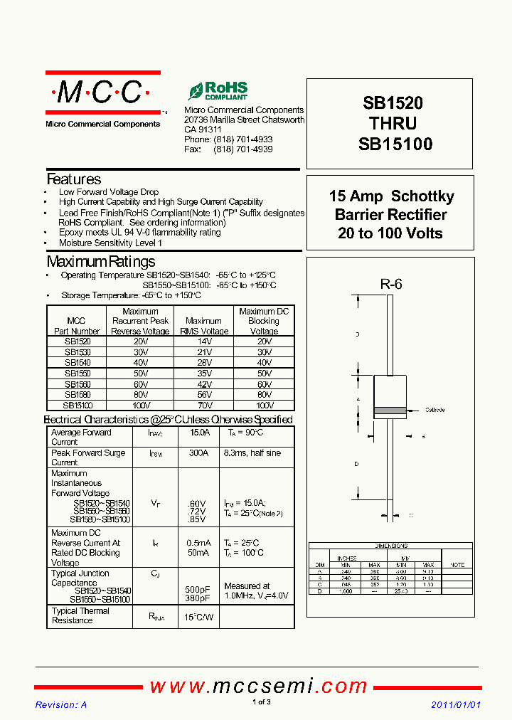 SB1580_2935829.PDF Datasheet