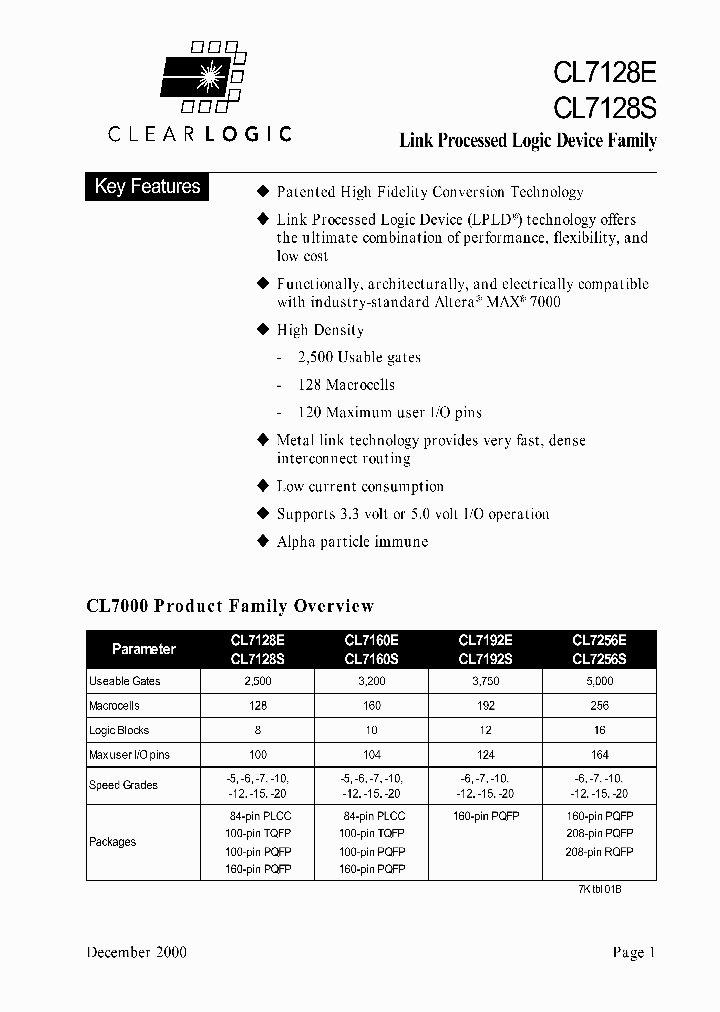 CL7128SQC100-10_2936462.PDF Datasheet