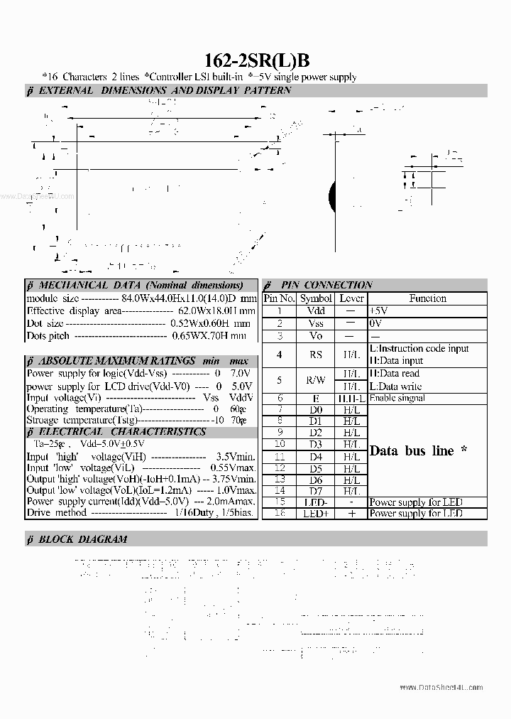 RT162-2SRLB_2938641.PDF Datasheet