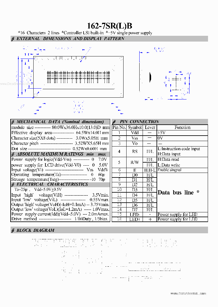 RT162-7SRLB_2938643.PDF Datasheet