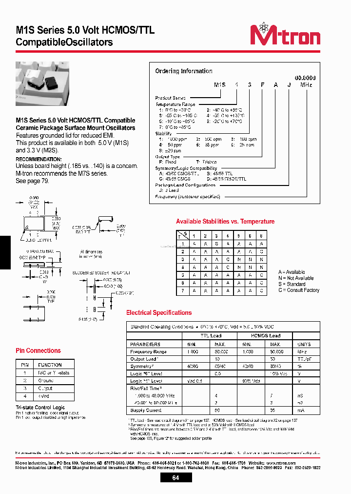 M1S18TAJ_2939409.PDF Datasheet