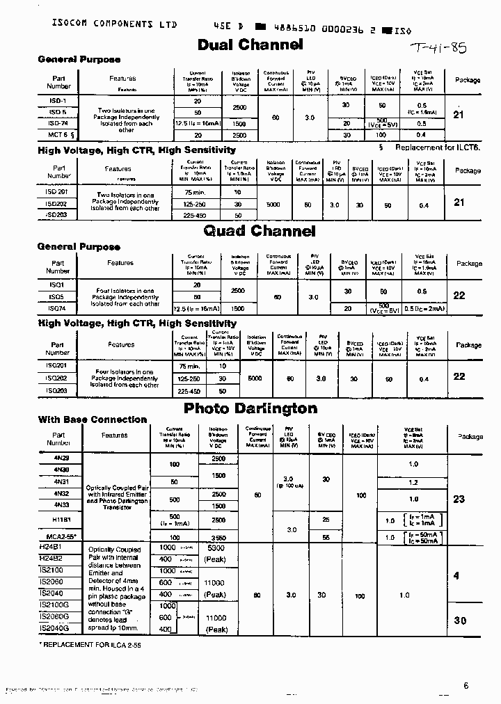 IS2100_2939414.PDF Datasheet