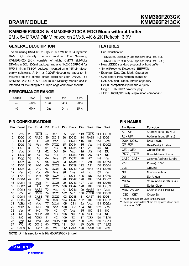 KMM366F203CK_2947941.PDF Datasheet