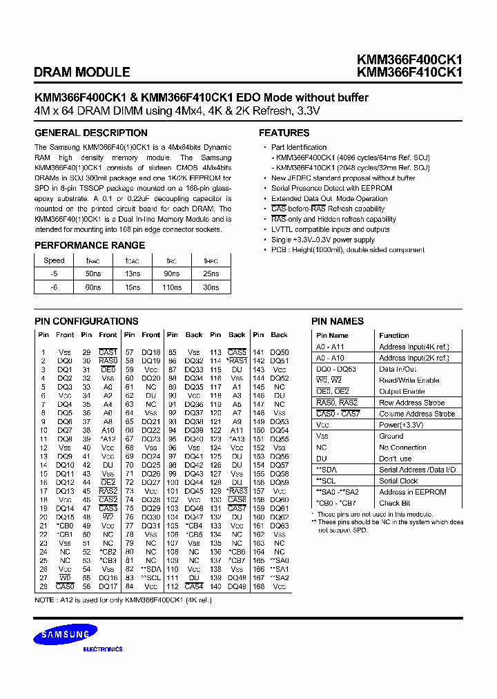 KMM366F410CK1_2947944.PDF Datasheet