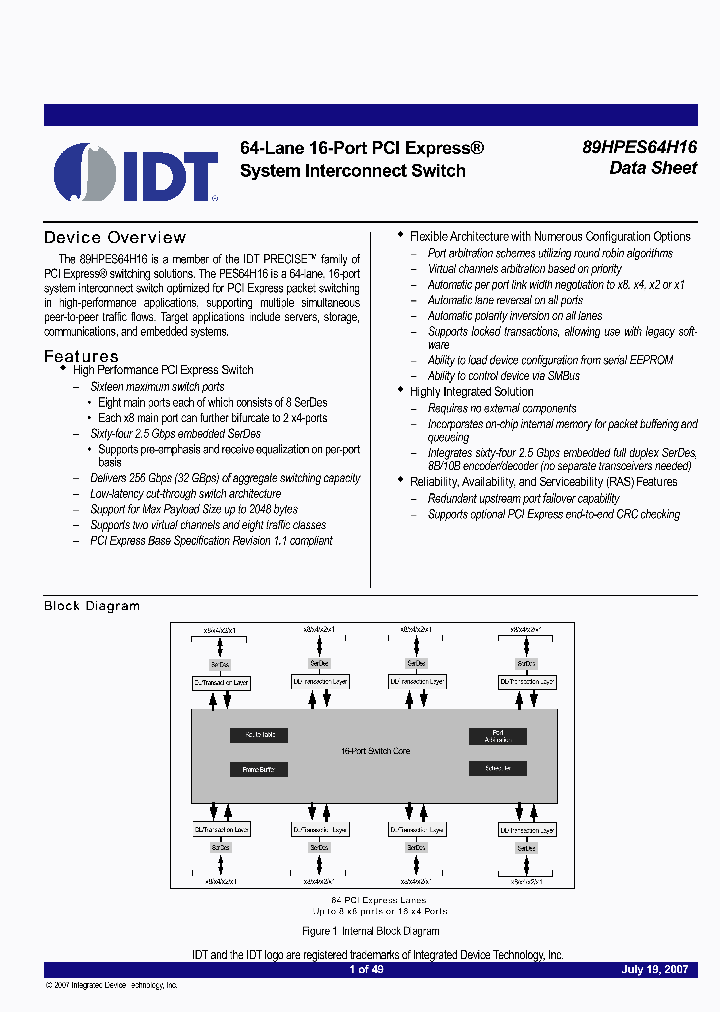 89HPES64H16ZABRI_2948996.PDF Datasheet
