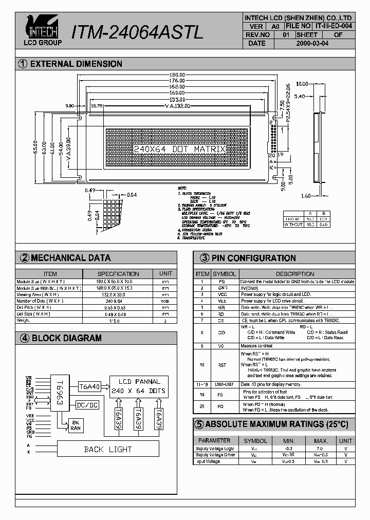 ITM-24064ASTL_2948805.PDF Datasheet