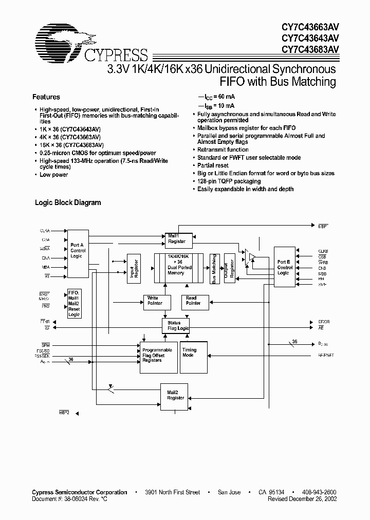 CY7C43643AV-7AC_2946880.PDF Datasheet