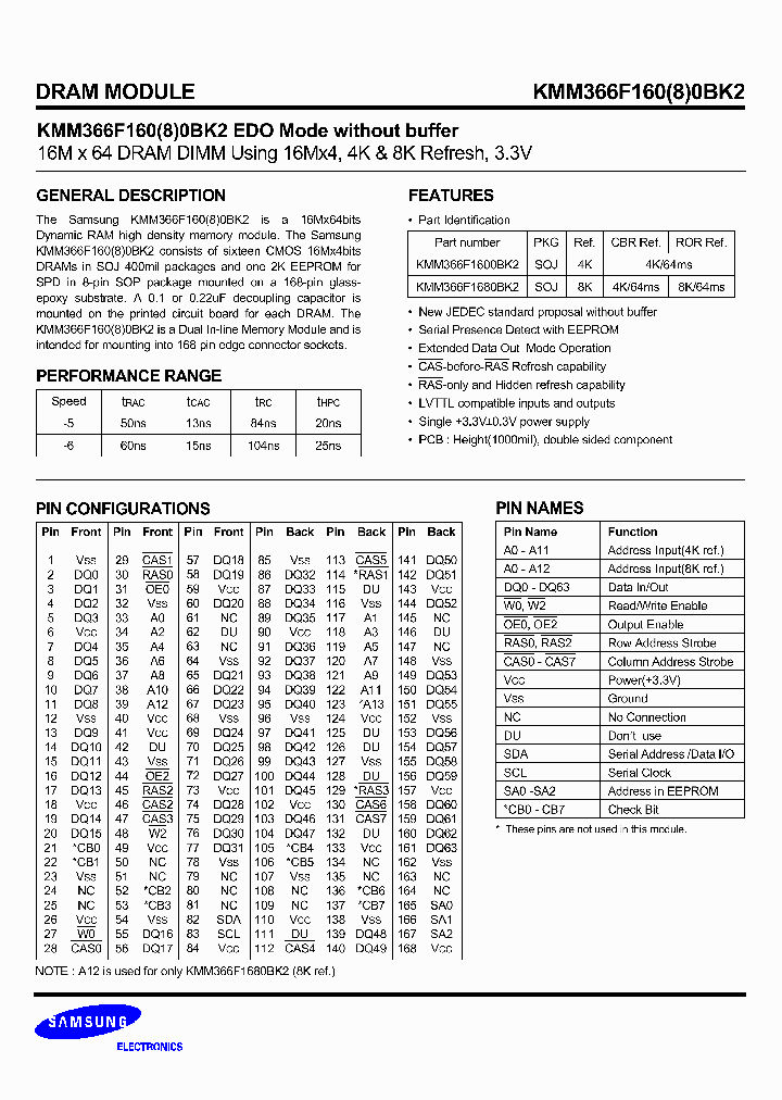 KMM366F1600BK2_2949730.PDF Datasheet