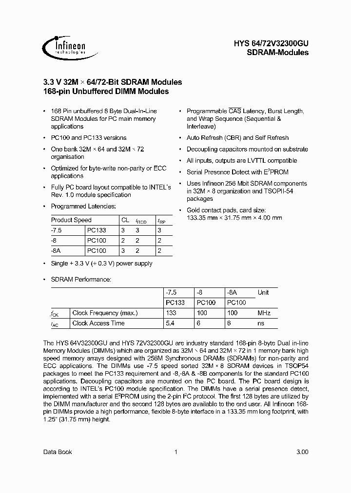 HYS64V32300GU_2946293.PDF Datasheet