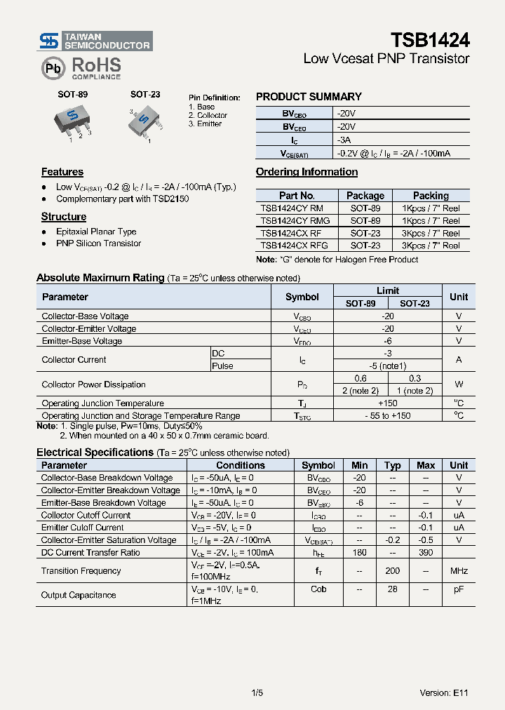 TSB1424CXRFG_2951088.PDF Datasheet