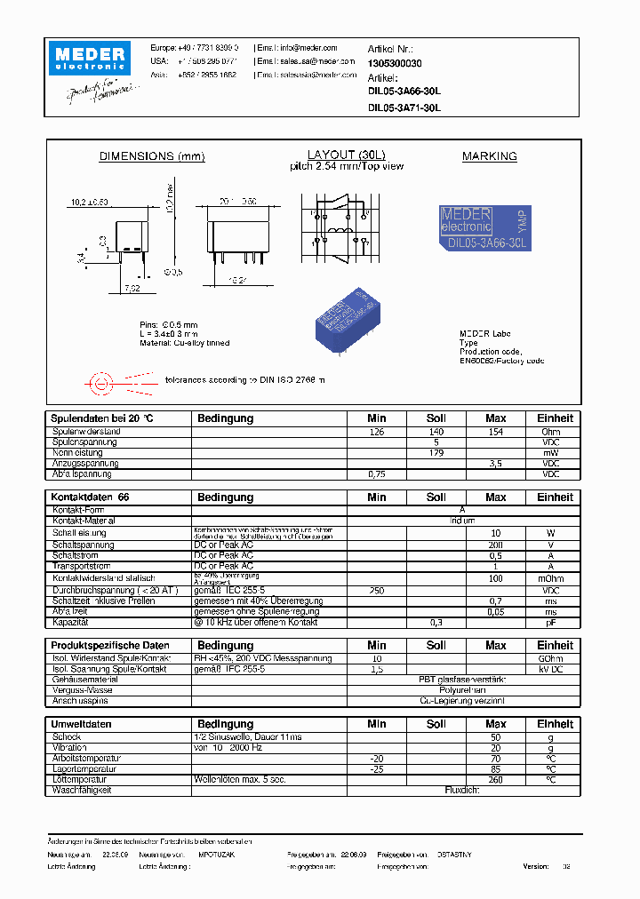 DIL05-3A66-30LDE_2951688.PDF Datasheet
