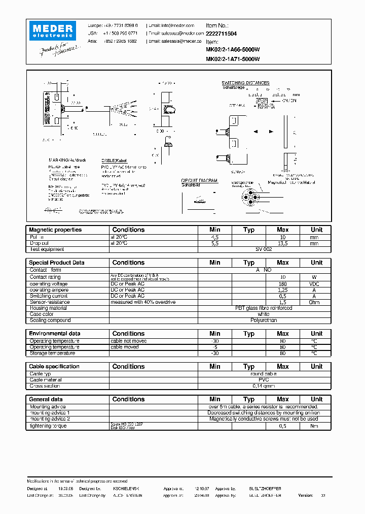 MK02-2-1A66-5000W_2951532.PDF Datasheet
