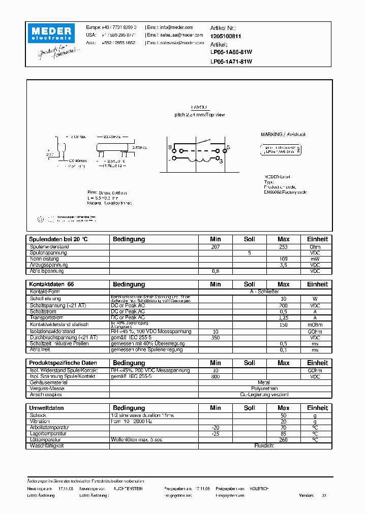 LP05-1A66-81WDE_2951795.PDF Datasheet