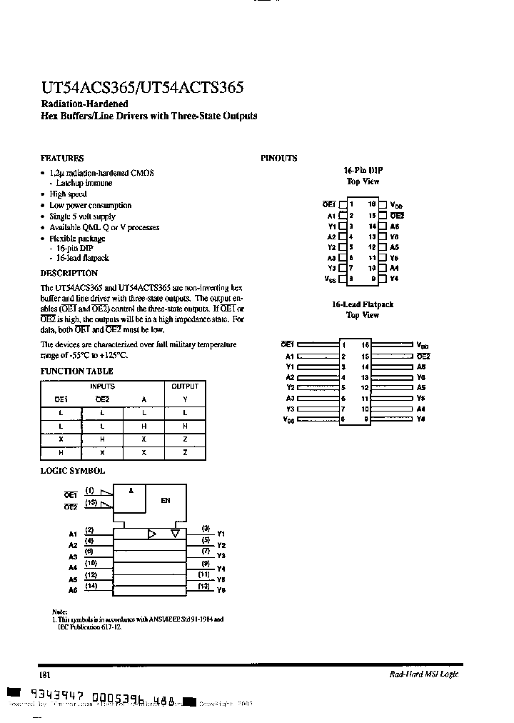 UT54ACS365-UVXR_2953925.PDF Datasheet