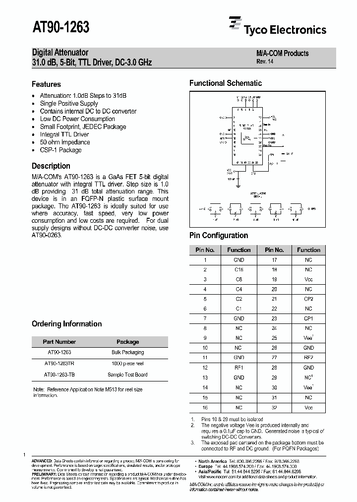 AT90-1263-TB_2957150.PDF Datasheet