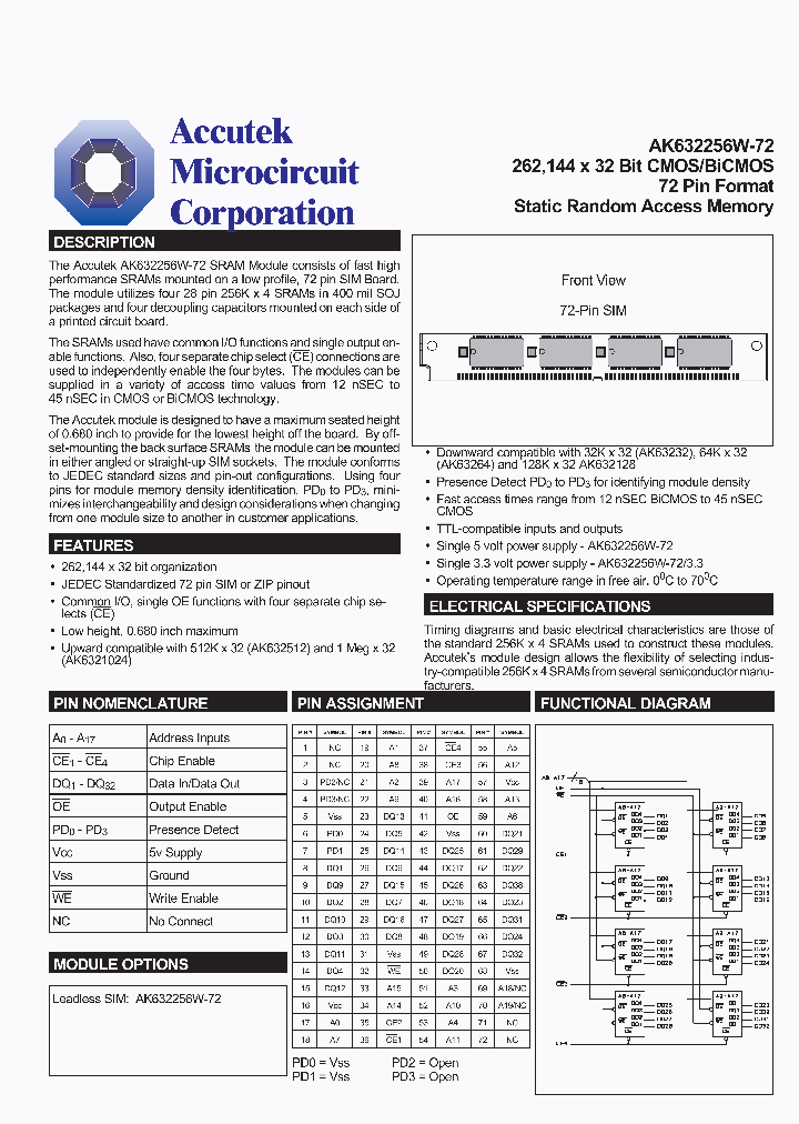 AK632256W-72_2957788.PDF Datasheet