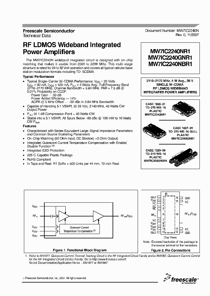 ATC100B0R6BT250XT_2962911.PDF Datasheet
