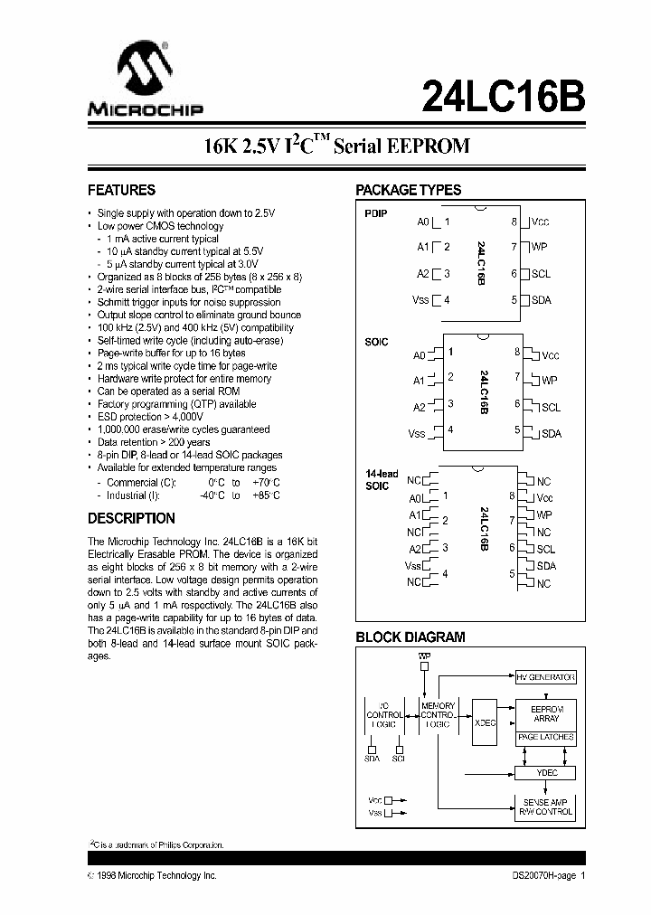 24LC16BSN_2964418.PDF Datasheet