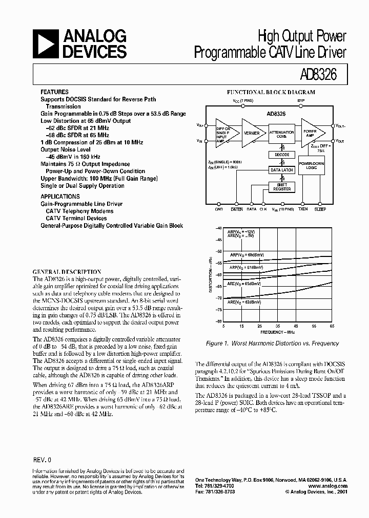AD8326ARE-EVAL_2961989.PDF Datasheet
