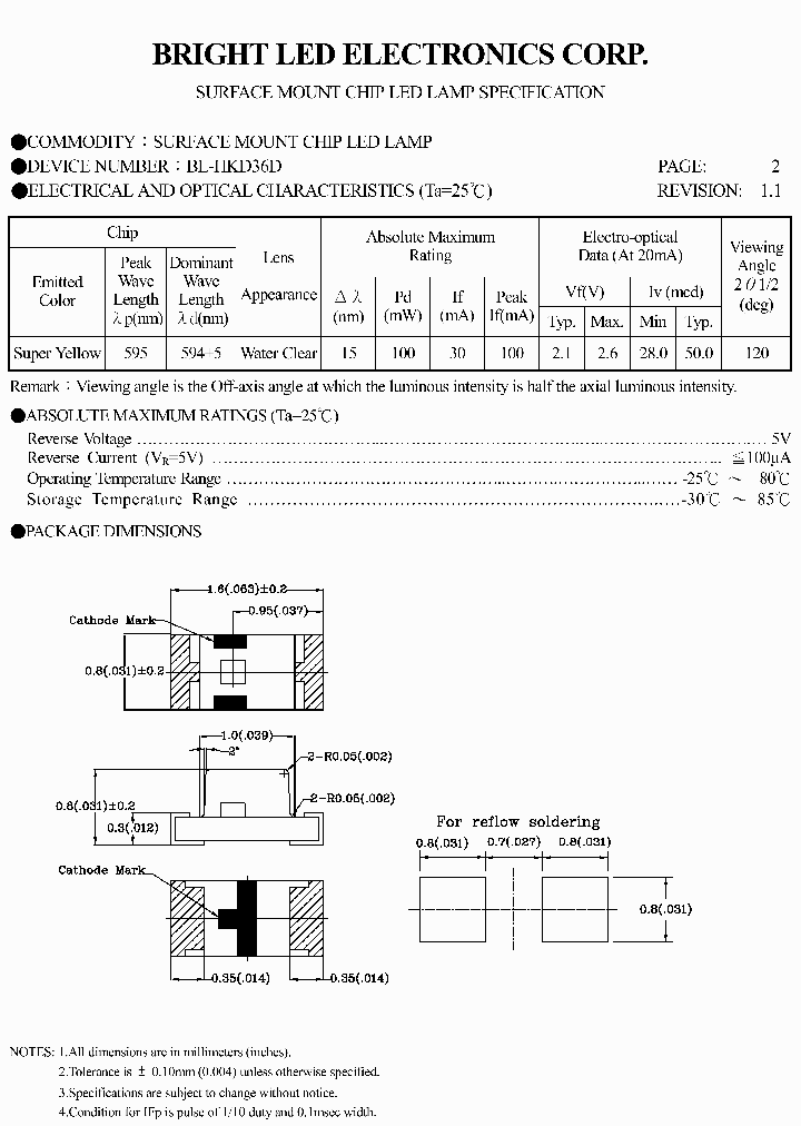 BL-HKD36D-TRB_2965432.PDF Datasheet