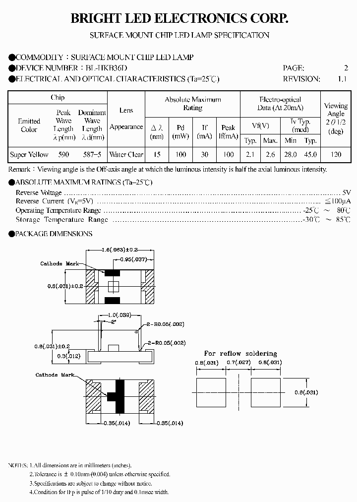 BL-HKB36D-TRB_2965426.PDF Datasheet