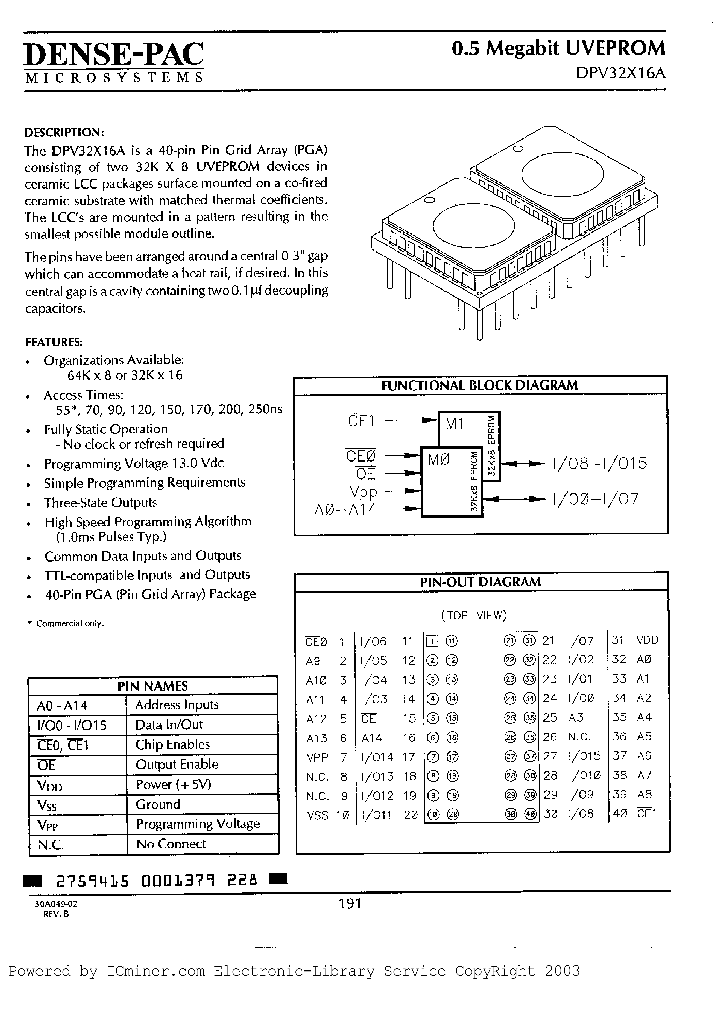 DPV32X16A-12B_2961519.PDF Datasheet