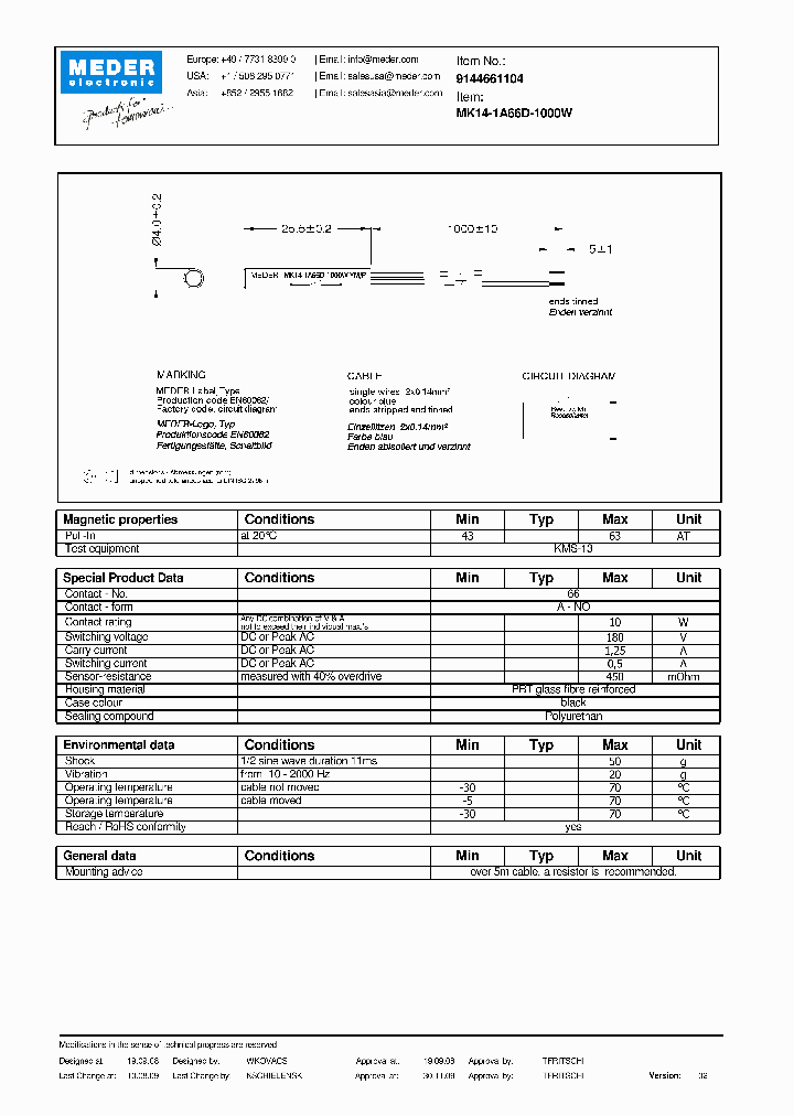 MK14-1A66D-1000W09_2965478.PDF Datasheet