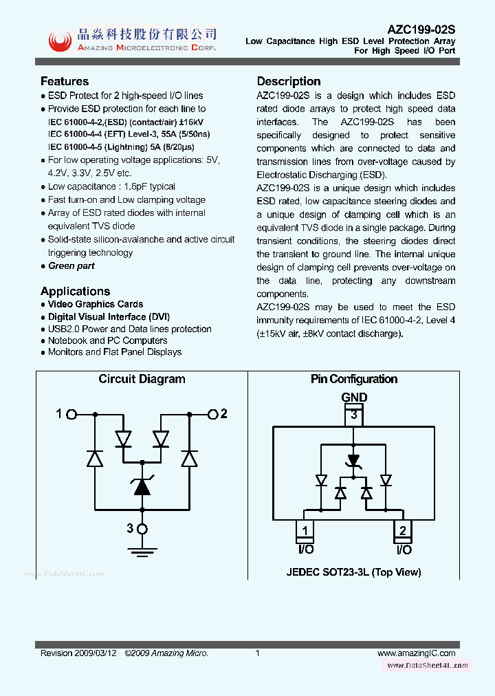 AZC199-02S_2966664.PDF Datasheet