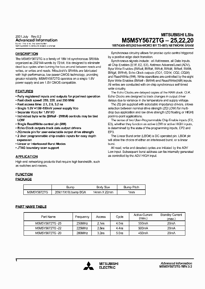 M5M5Y5672TG-22_2969064.PDF Datasheet