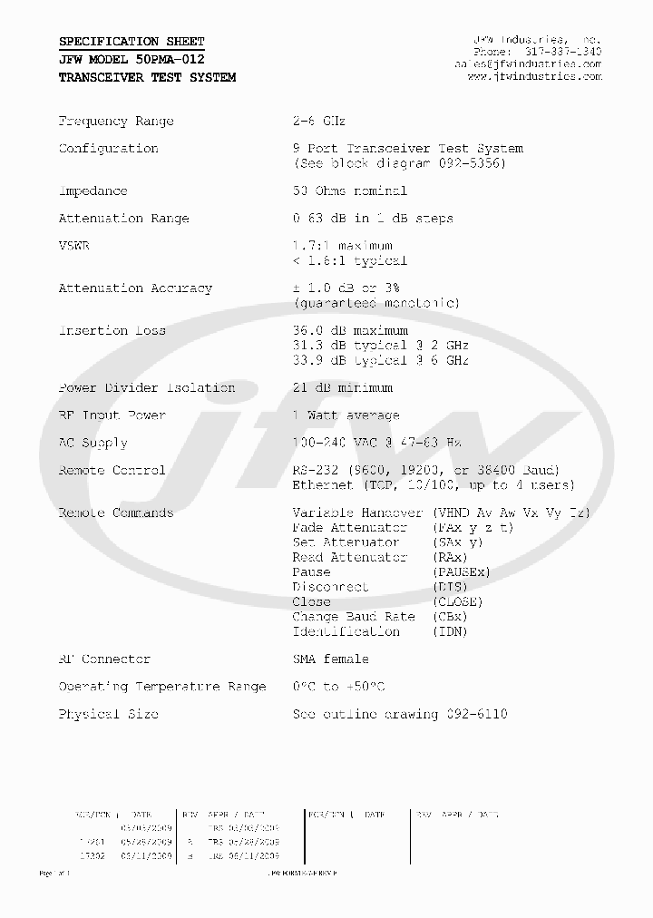 50PMA-012_2971139.PDF Datasheet