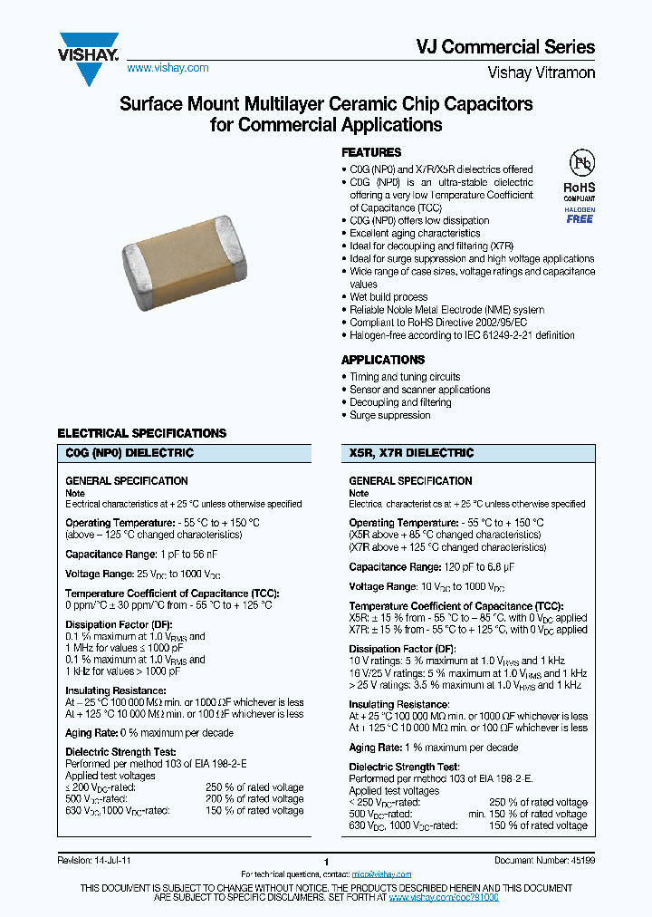 VJ0402G102DXJAC_2970305.PDF Datasheet