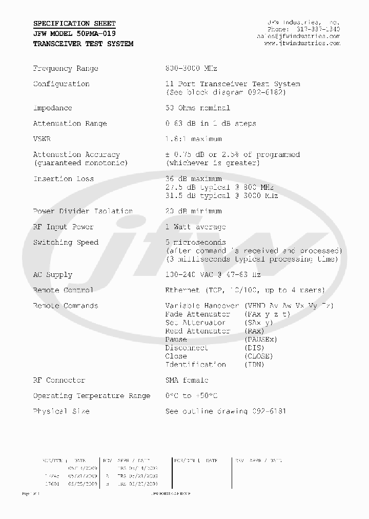 50PMA-019_2971142.PDF Datasheet