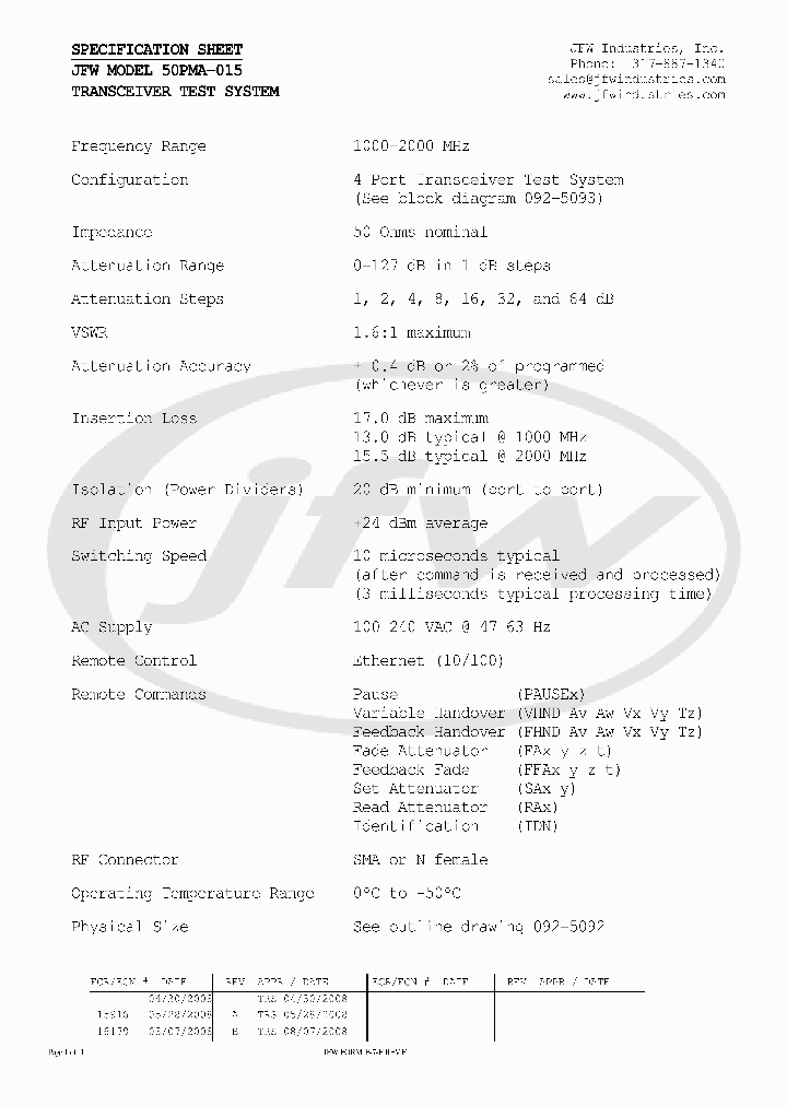 50PMA-015_2971141.PDF Datasheet