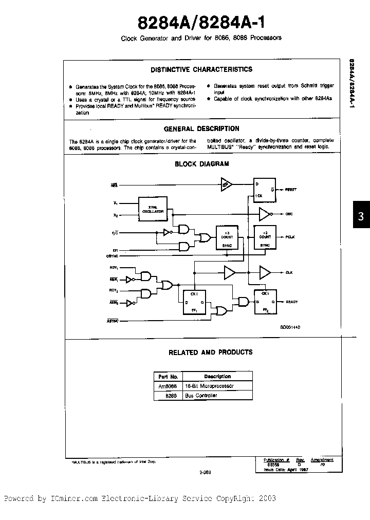 AM8284AXM_2972823.PDF Datasheet