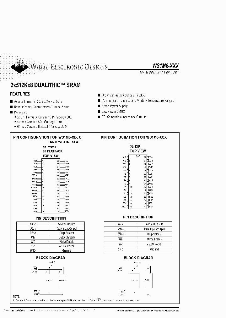 WS1M8-XXX_2973994.PDF Datasheet