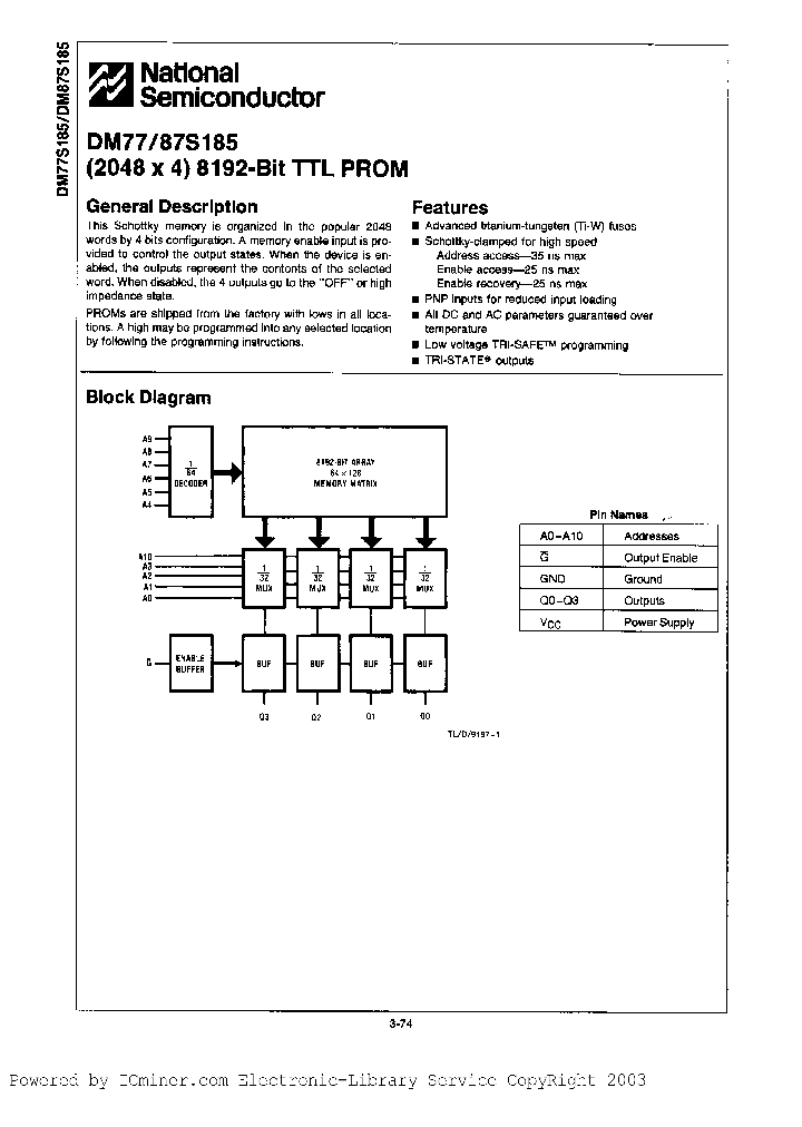 DM87S185BJB_2973524.PDF Datasheet