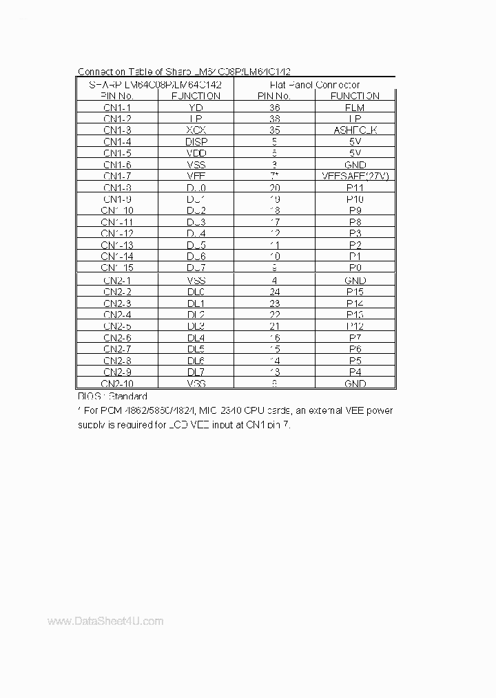 LM64C08P_2974526.PDF Datasheet